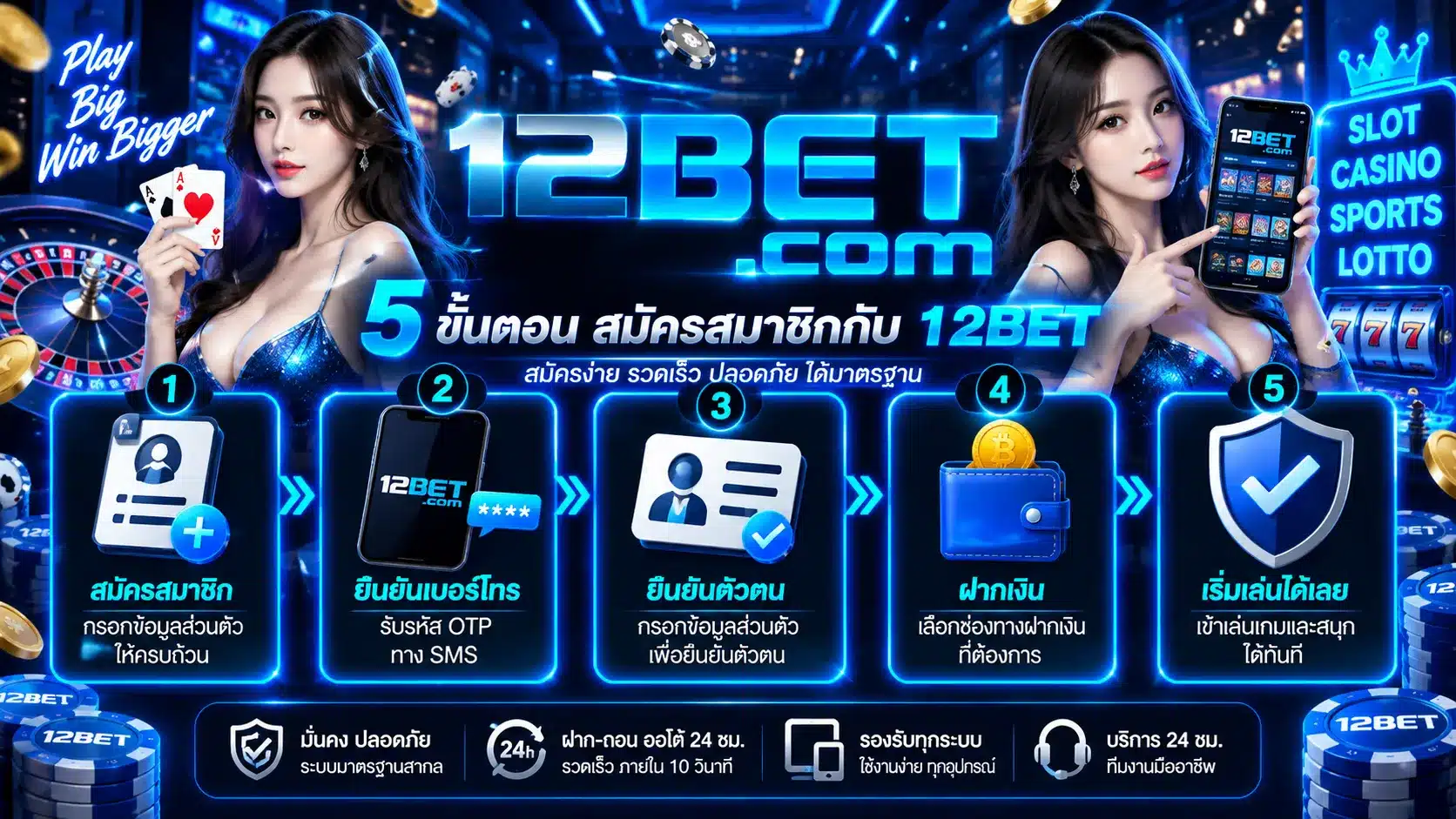12bet